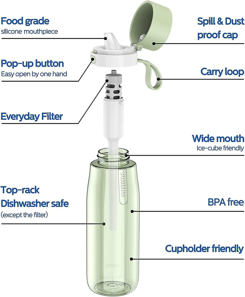 Philips AWP2731GNR Water Filter Bottle Go Zero BPA-Free 650 ML