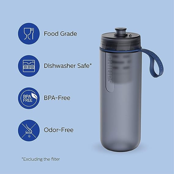 مطرة مياه مع فلتر كربوني من فيليبس Philips Water Bottle GoZero AWP2712BLR/24 مطرة مياه مع فلتر كربوني من فيليبس Philips Water Bottle GoZero AWP2712BLR/24